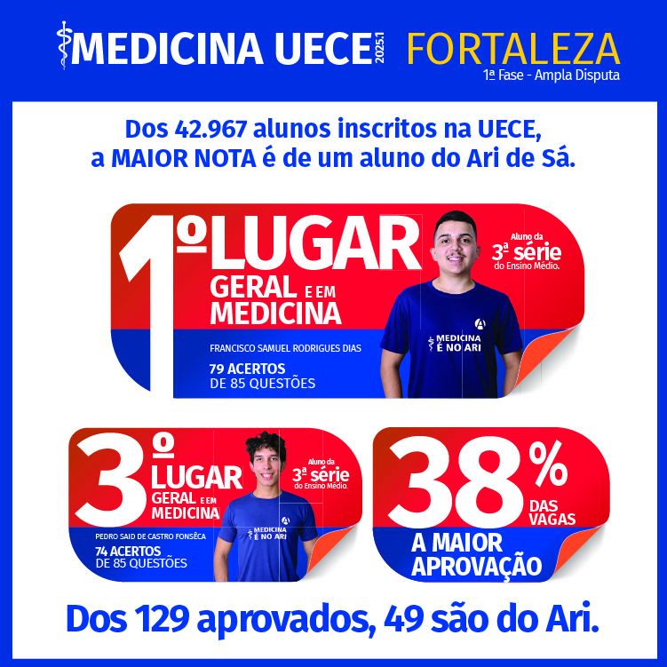 banner resultado uece ari de sá 2021.1
